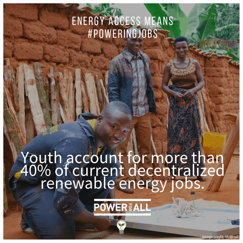 Youth account for more than 40% of current decentralized renewable energy jobs.
